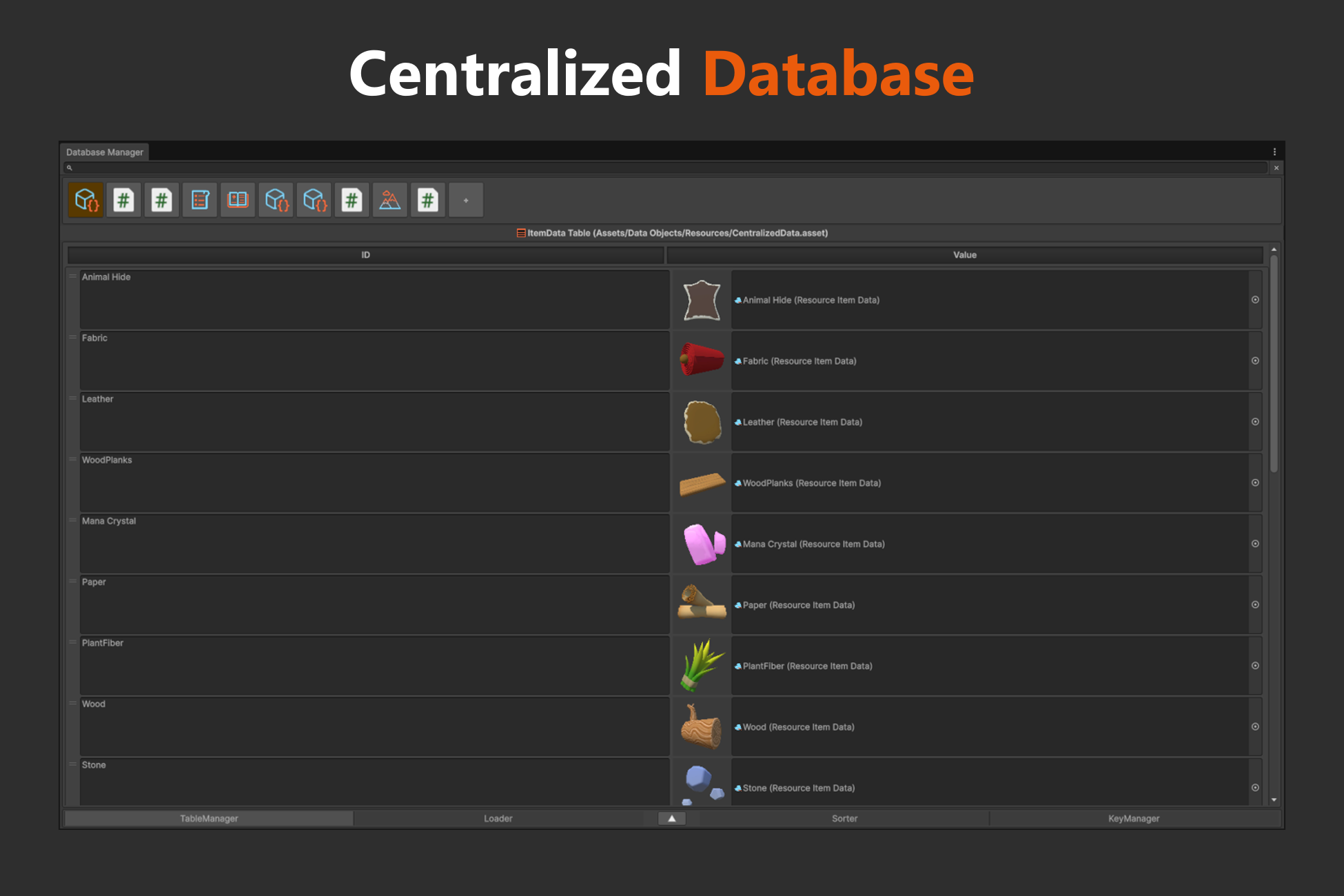 Centralized Database